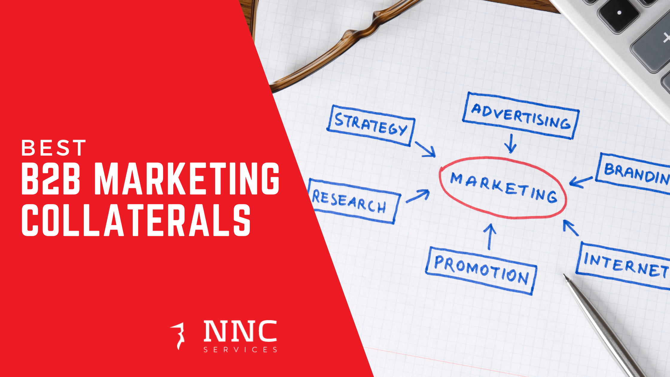 Types of B2B Marketing Collaterals You Should Include in Your Strategy